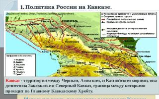 Урок кавказская война 1817 1864 гг